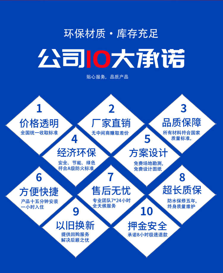集装箱房